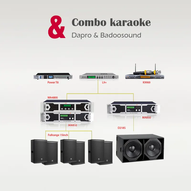 Combo-baner-karaoke
